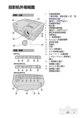 投影按哪个键关闭投影(投影按哪个键关闭投影仪)-图3 投影按哪个键关闭投影(投影按哪个键关闭投影仪)-图3