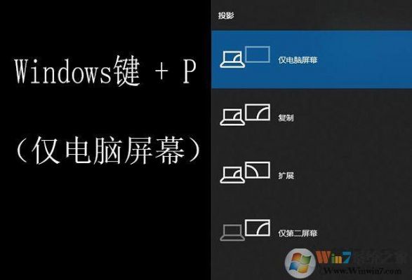 投影按哪个键关闭投影(投影按哪个键关闭投影仪)-图2 投影按哪个键关闭投影(投影按哪个键关闭投影仪)-图2