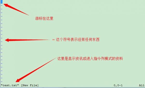 下面哪个不是vxlan的产生背景(以下不属于vi的3种工作模式的是)-图2 下面哪个不是vxlan的产生背景(以下不属于vi的3种工作模式的是)-图2
