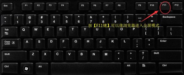 键盘上哪个是全屏键(键盘按哪个全屏)-图1 键盘上哪个是全屏键(键盘按哪个全屏)-图1