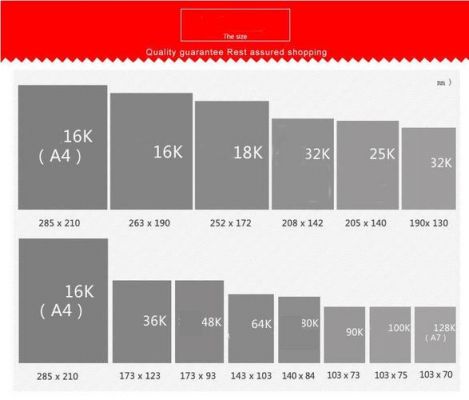 g4和a5哪个高(a5和gf5)-图2 g4和a5哪个高(a5和gf5)-图2