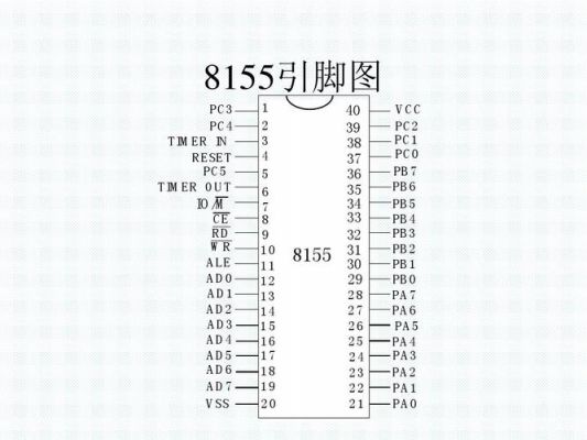 at89c51在ad哪个库(ad中8051在哪个库)-图1 at89c51在ad哪个库(ad中8051在哪个库)-图1