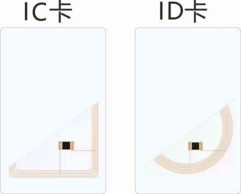 ic卡属于哪个类别(ic卡包括什么卡)-图2 ic卡属于哪个类别(ic卡包括什么卡)-图2