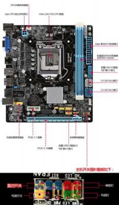 h81主板哪个好(h81主板最好的cpu)-图2 h81主板哪个好(h81主板最好的cpu)-图2