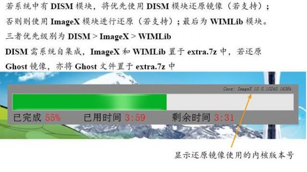 wim和esd用哪个好(esd和win有什么区别)-图1 wim和esd用哪个好(esd和win有什么区别)-图1