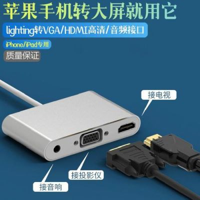 苹果7视频转换器哪个好用吗(苹果手机直播转换器哪个好用)-图1 苹果7视频转换器哪个好用吗(苹果手机直播转换器哪个好用)-图1