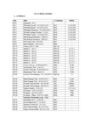 包含KEB1是哪个品牌开关代码的词条