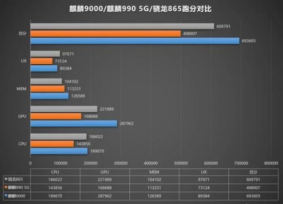 mt6750和麒麟950哪个好（mt6750和麒麟960哪个好）-图1