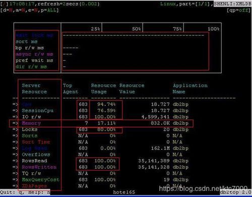 db2怎样知道哪个表记录被锁定（db2top查看锁表）-图1