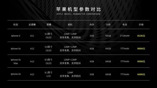 os版型s码和xs哪个大(xs和s码区别大吗)-图1 os版型s码和xs哪个大(xs和s码区别大吗)-图1