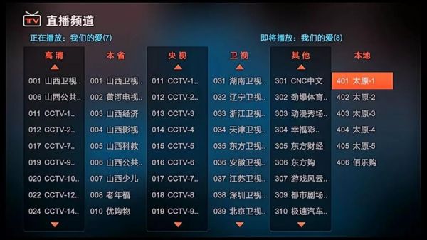 哪个电视支持一台当两台用的简单介绍