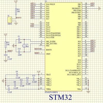 stm32单片机下载用哪个串口（stm32单片机用什么编程语言）