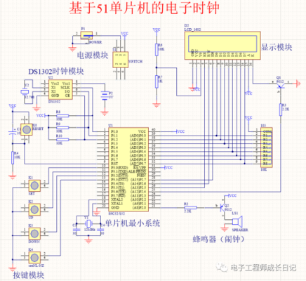 单片机时钟芯片哪个好（单片机时钟模块介绍）
