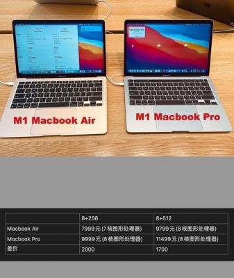 macpro和联想yoga2pro哪个好（macbookpro和yoga14s）