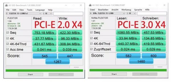 ssd分数主要看哪个(ssd主要看什么参数)-图1 ssd分数主要看哪个(ssd主要看什么参数)-图1