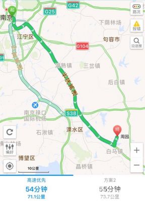 g15g25哪个路好(g12 g25)-图3 g15g25哪个路好(g12 g25)-图3