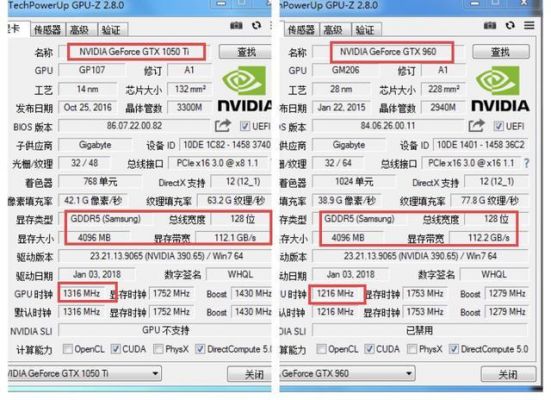 gtx960驱动哪个好的简单介绍-图1