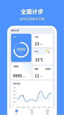 手机计步软件哪个好(手机计步软件下载)-图3 手机计步软件哪个好(手机计步软件下载)-图3