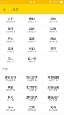 小说更新软件哪个好(小说更新最快的是哪个网站)-图1 小说更新软件哪个好(小说更新最快的是哪个网站)-图1