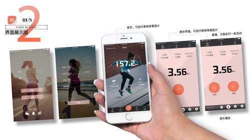 健身跑步哪个app好用吗（健身房跑步软件）