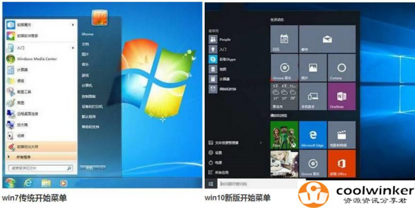 win7专业版与win10哪个好用（win7和win7专业版的区别）-图3