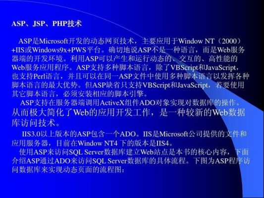 asp.net与php哪个好学（asp php aspnet jsp）