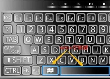 键盘切换拼音是哪个键（键盘怎么切换拼音和字母）-图2