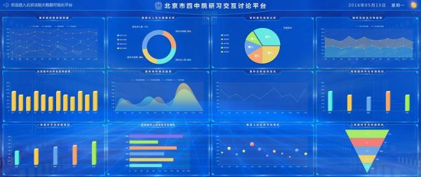 可视方便建站微网站哪个好怎么用（可视化网站设计软件）-图3