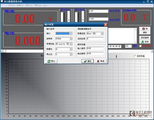 stm32用上位机是哪个软件(stm32上位机界面用什么软件)-图2 stm32用上位机是哪个软件(stm32上位机界面用什么软件)-图2