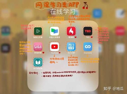 自学软件在哪个网站上学习(自学app有哪些)-图1 自学软件在哪个网站上学习(自学app有哪些)-图1