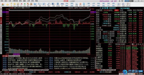 在电脑上什么炒股软件叫什么软件哪个好(电脑上什么炒股软件好用)-图3 在电脑上什么炒股软件叫什么软件哪个好(电脑上什么炒股软件好用)-图3