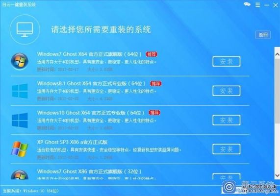 重装系统哪个版本号(系统重装哪个版本更稳定)-图2 重装系统哪个版本号(系统重装哪个版本更稳定)-图2