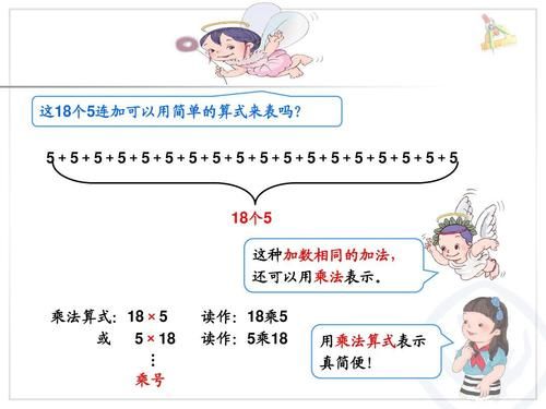有加号和乘号先算哪个(加号和乘号的来历)-图2 有加号和乘号先算哪个(加号和乘号的来历)-图2