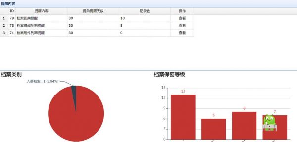 档案管理用哪个软件（档案软件有哪些）-图3