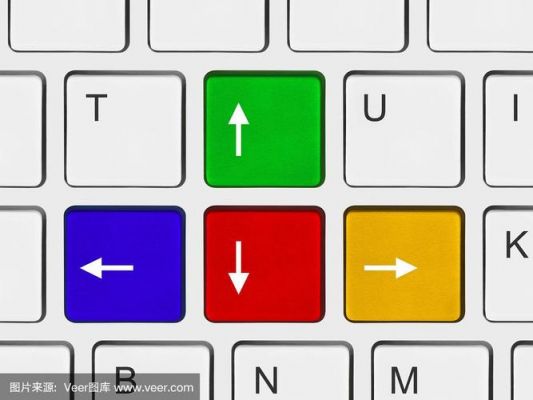电脑箭头键是哪个键（电脑箭头指示标志在哪）-图1