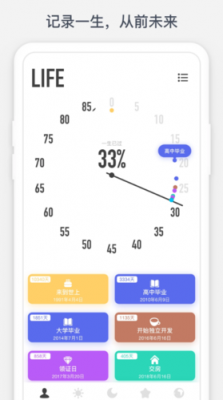 时间提醒软件哪个好用吗(时间提醒图片)-图1 时间提醒软件哪个好用吗(时间提醒图片)-图1