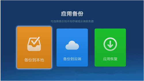 应用备份软件哪个好用吗(应用备份用什么软件)-图2 应用备份软件哪个好用吗(应用备份用什么软件)-图2