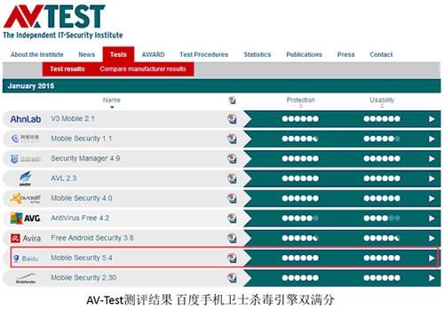 哪个软件可以缓存AV(哪个软件可以缓存视频)-图3 哪个软件可以缓存AV(哪个软件可以缓存视频)-图3
