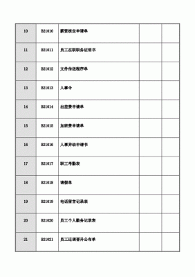 目录表格按哪个键(目录表格按哪个键复制)-图3 目录表格按哪个键(目录表格按哪个键复制)-图3