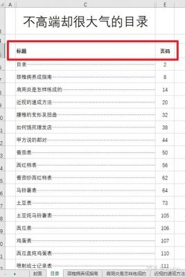 目录表格按哪个键(目录表格按哪个键复制)-图2 目录表格按哪个键(目录表格按哪个键复制)-图2
