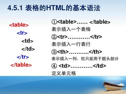 html中根元素是哪个（html获取元素根节点）-图3