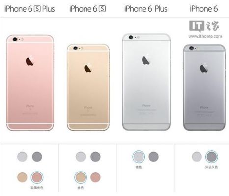 iphone6s哪个颜色保值（iphonexr和iPhone6s哪个好）-图2