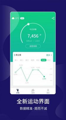 哪个软件可以计算步数(哪个软件可以计算步数和步数)-图1 哪个软件可以计算步数(哪个软件可以计算步数和步数)-图1