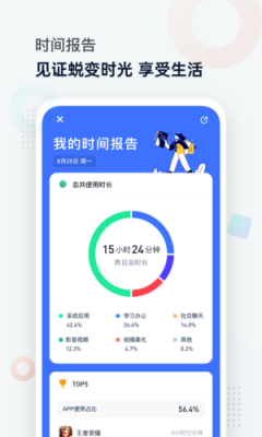 哪个时间管理软件好用吗（好用的时间管理软件app）