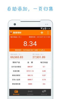 可以游戏理财的软件哪个最好(游戏理财骗局模式)-图2 可以游戏理财的软件哪个最好(游戏理财骗局模式)-图2