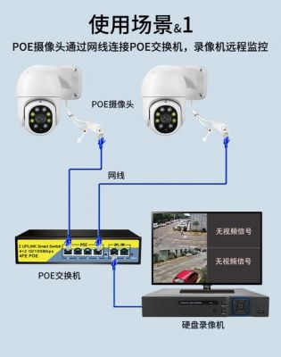 poe供和集成供电哪个好（poe供电监控摄像头安装方法）-图2