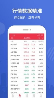 做期货的软件哪个好（做期货的app）