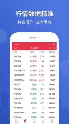 做期货的软件哪个好（做期货的app）-图1
