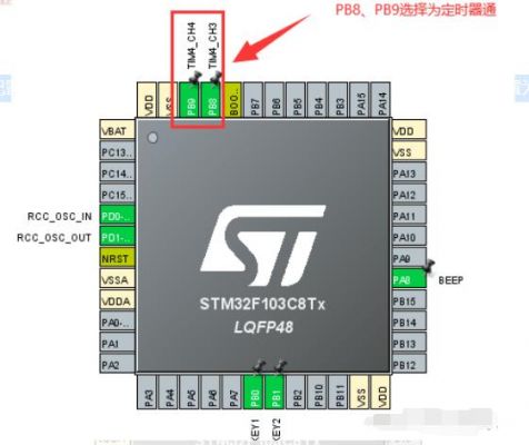 STM32PB8用哪个定时器的简单介绍-图2 STM32PB8用哪个定时器的简单介绍-图2