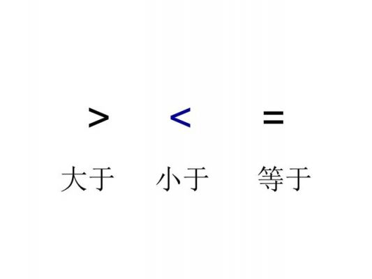 哪个是大于哪个是小于（哪个是大于哪个是小于符号）